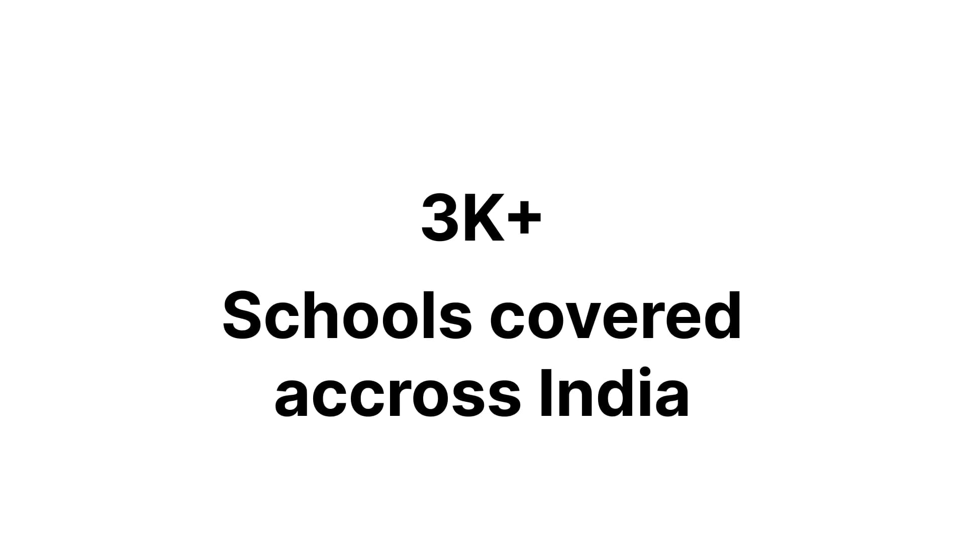 100+ JNVs, KVs & many more...