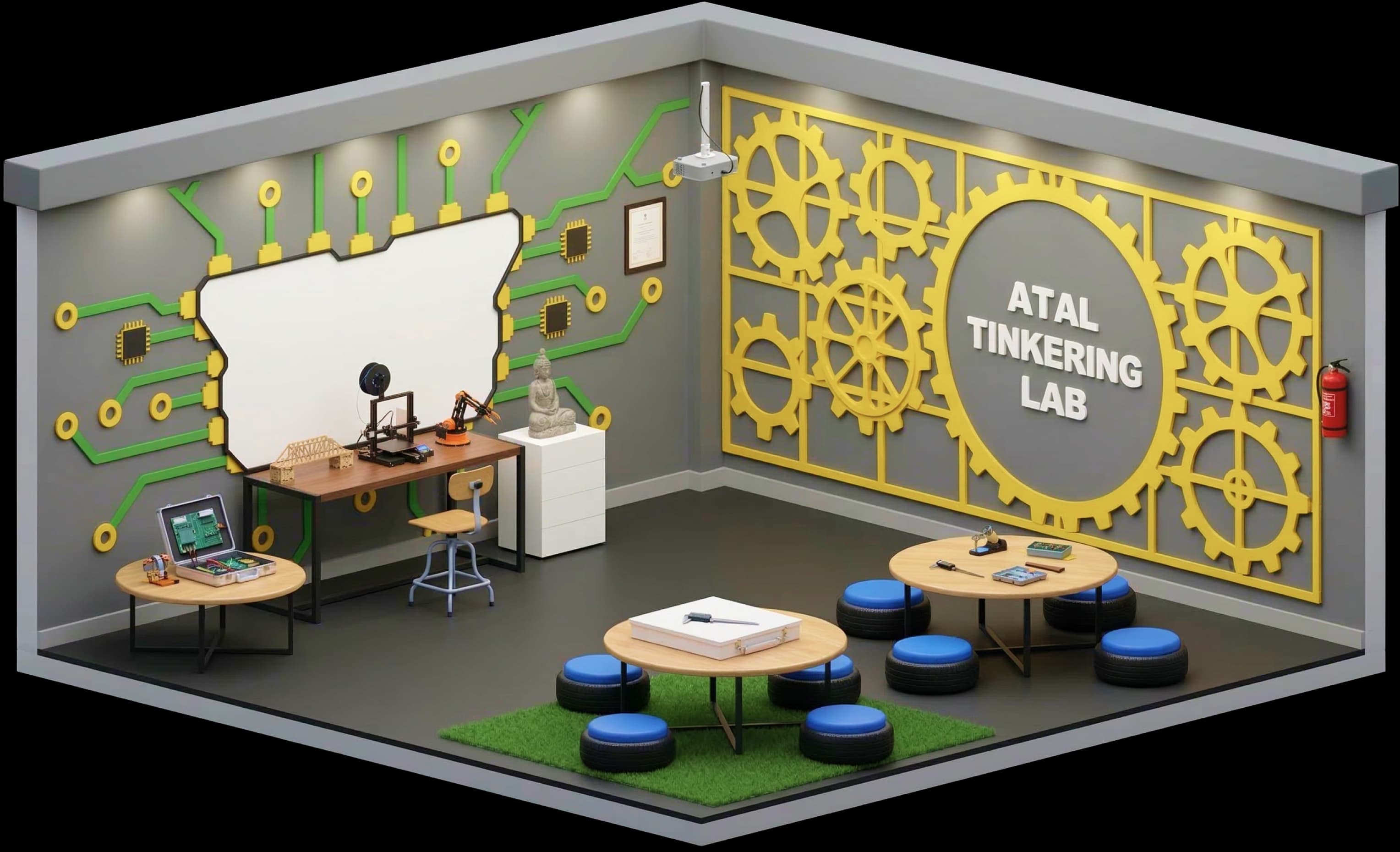 Lab Planning and Setup for Atal Tinkering